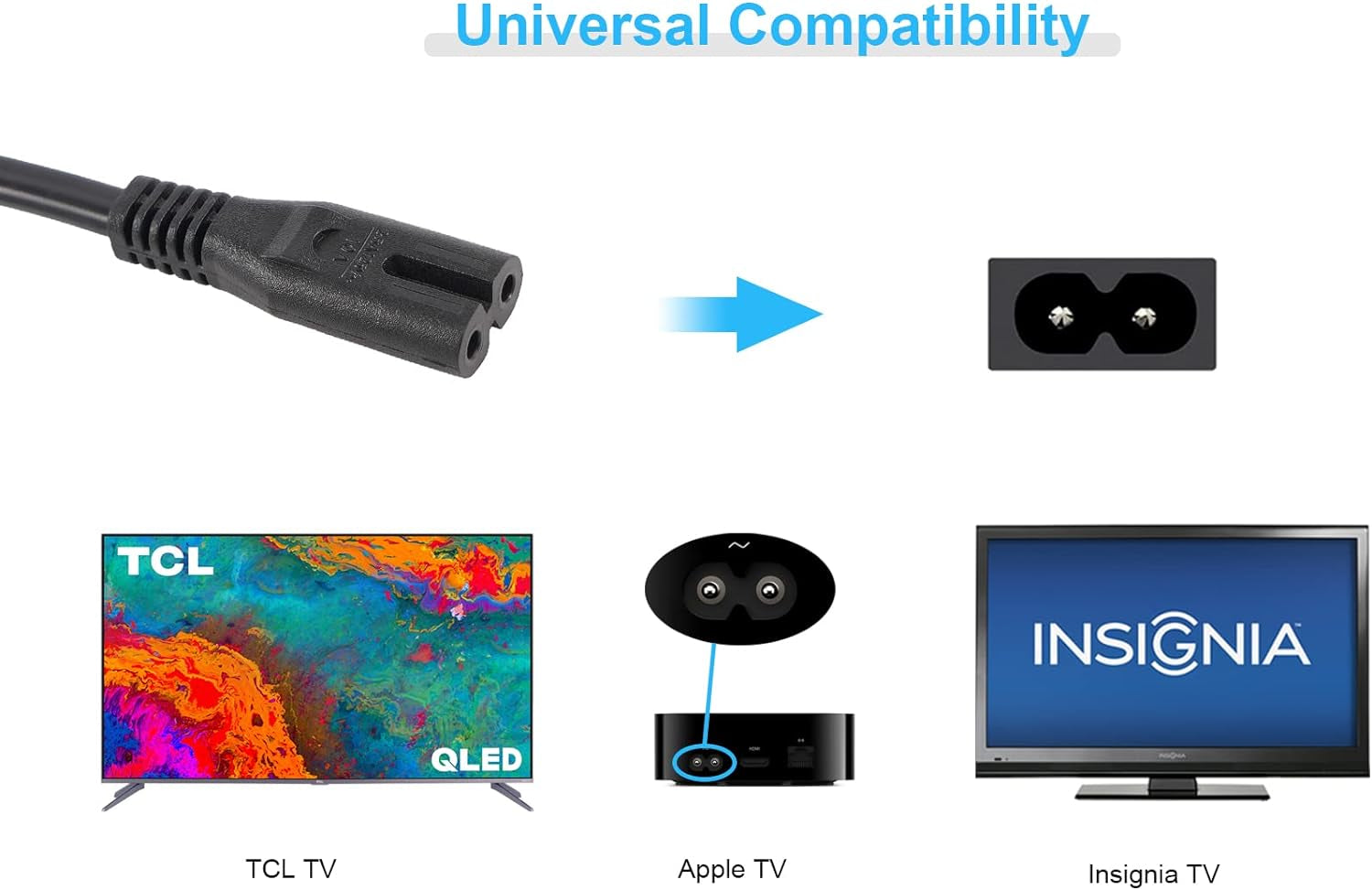 12FT Power Cord Compatible TCL Roku Samsung LG TV Non Polarized AC Power Cable Replacement [UL Listed]